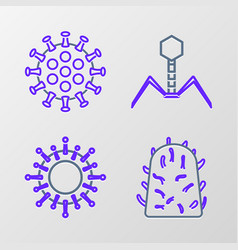 Set Line Rabies Virus Virus Bacteria