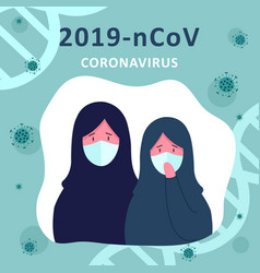 Coronavirus Arabic Women In Medical Face Mask