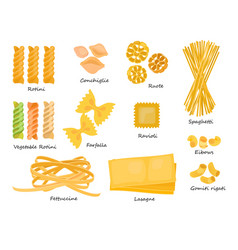 Macaroni Types Set