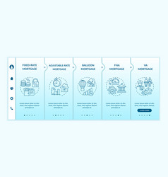 Mortgage Loan Types Onboarding Template