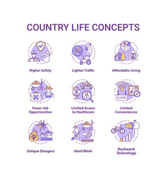 Country Life Concept Icons Set