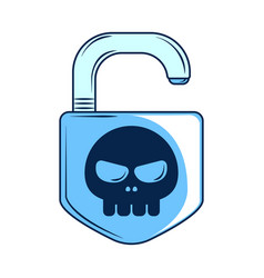 Padlock Virus Cybersecurity