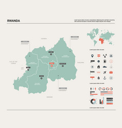 Map Rwanda Country With Division Cities