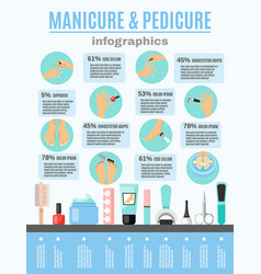 Manicure Pedicure Infographic Elements Flat Poster