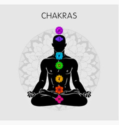 7 Chakras Editation For Radiant Health