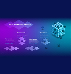 Isometric Roadmap For Blockchain