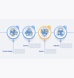 Cms Functionality Circle Infographic Template