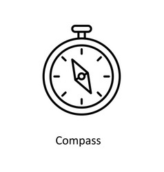 Compass Outline Icons Simple Stock Illus