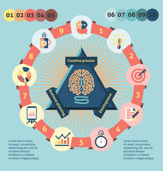 Idea Infographics Set