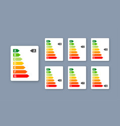 Energy Efficiency Chart And House Concept Home