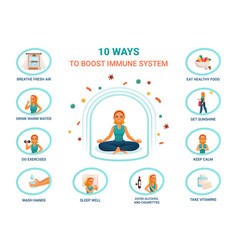 Immune System Boost Poster