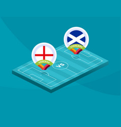 England Vs Scotland Match Football 2020