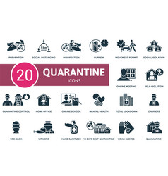 Quarantine Icons Set Creative Prevention