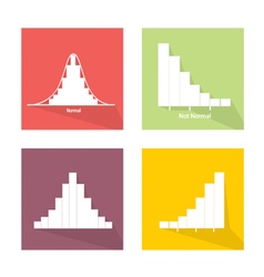 Collection Of 4 Normal And Not Normal Distribution