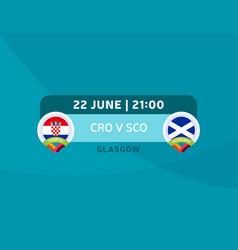 Croatia Vs Scotland Match Football 2020