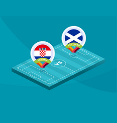 Croatia Vs Scotland Match Football 2020