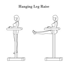 Hanging Leg Raise Exercise Outline