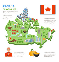 Canada Travel Guide Flat Map Poster