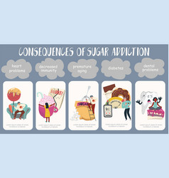 Sugar Addiction Consequences Infographics