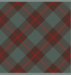 Seamless Pattern Of Scottish Tartan Plaid