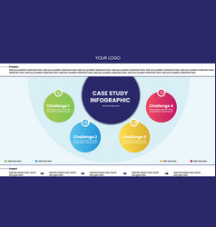 Use Case Problem And Solution Infographic