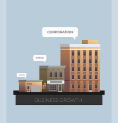 Growth Business Buildings Company Small