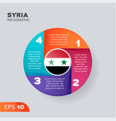 Syria Infographic Element