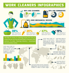 Cleaning Infographics Set