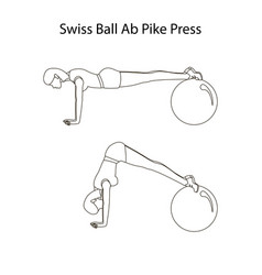 Swiss Ball Ab Pike Press Exercise Outline