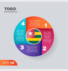 Togo Infographic Element