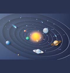 Solar system planets icons Royalty Free Vector Image