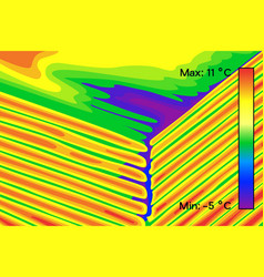 Thermal Image Of Wooden Corner In House