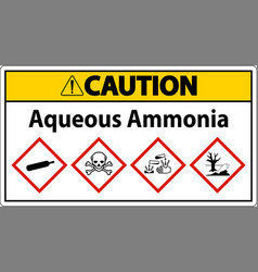 Caution Aqueous Ammonia Ghs Sign On White