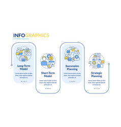 It Staffing Models Blue Rectangle Infographic