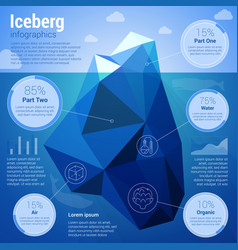 Iceberg infographics Ice and water sea Royalty Free Vector