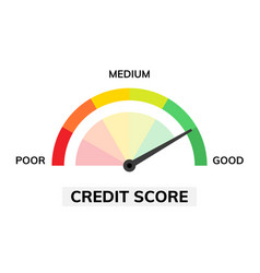 Credit Score Assessment Icon Speedometer Gauge