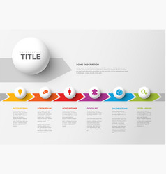 Six White Sphere Steps Timeline Process