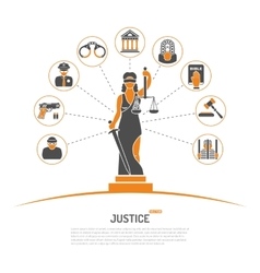 Lady Justice Concept