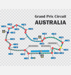 Australian Grand Prix Race Track Detailed