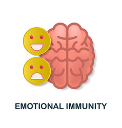 Emotional Immunity Icon 3d From Personal