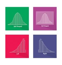 Chart Of Normal And Not Normal Distribution Curve