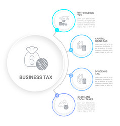 Business Tax Types Infographic Chart Design