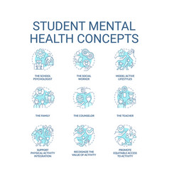 Student Mental Health Turquoise Concept Icons Set