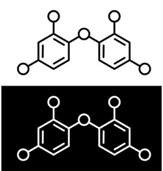 Endocrine Disruptors Formula