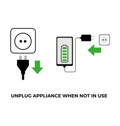 Eco-friendly Tips Unplug Appliances When Not In Us