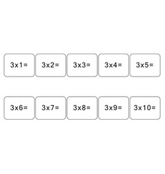 Multiplication And Division Table Of 3 Maths Card