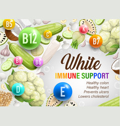 White Day Color Rainbow Diet Immune Support Food