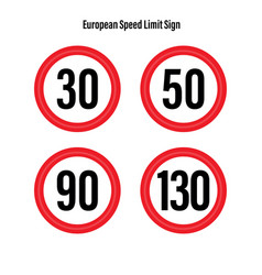 European Speed Limit Sign Set