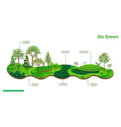 World Environment Day Go Green Save The