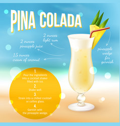 Cocktail Recipe Poster